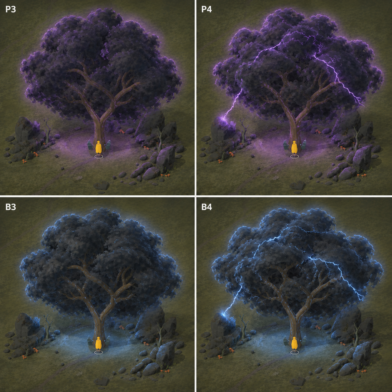 P3 and P4 violet storm crowns, B3 and B4 blue storm crowns: coherent dark cloud body, defined lobed edges, stronger perimeter glow and larger arcs in the agitated states